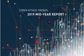 CYBER ATTACK TRENDS
