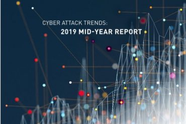 CYBER ATTACK TRENDS